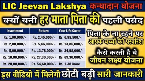 Lic Jeevan Lakshya Lic Kanyadan Policy Hindi Lic Jeevan Lakshya