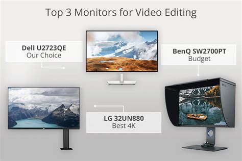Monitor Para Edicao De Video - 12 Melhores Monitores para Edição de Vídeo em 2026: Classificação e ...