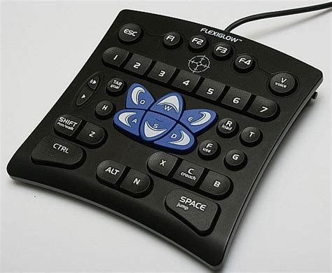 Лучшие игровые манипуляторы: выбор ZOOM. Cтатьи, тесты, обзоры