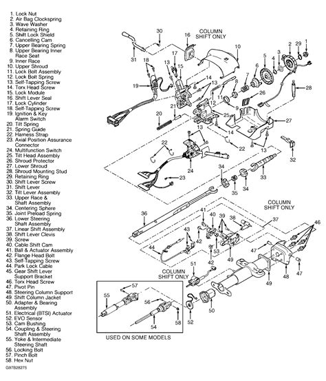 Chevrolet Steering Column Parts Breakdown