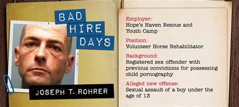 Fake Name Used By Sex Offender To Volunteer At Youth Camp Pfc