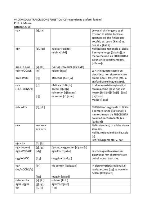 Trascrizione Fonetica Appunti Di Linguistica Generale Docsity