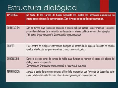 Dialogo