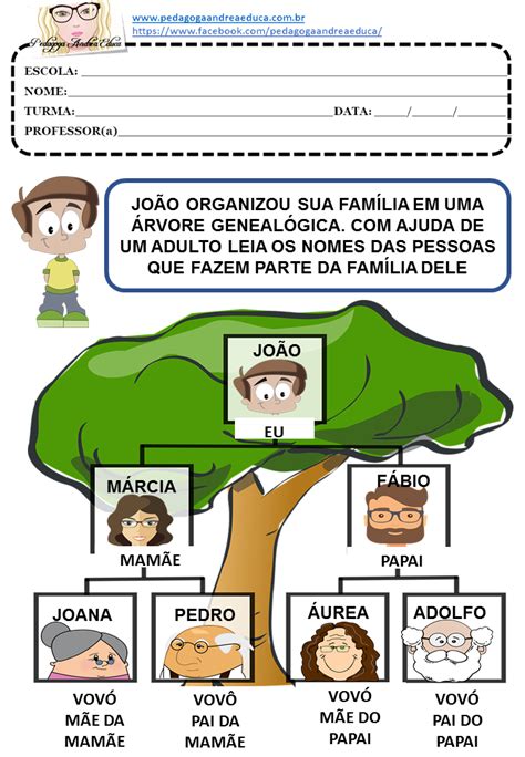 Atividade Arvore Genealogica 1 Ano - ATIVIDADE - ÁRVORE GENEALÓGICA Pedagoga Andréa Educa