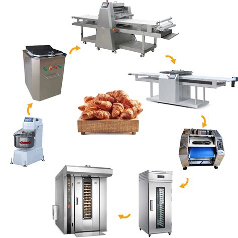 Comercial Croissant Restaurant Kitchen Bakery Baking Catering Food ...