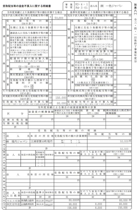 別表8とは？書き方まで0から元国税調査官がわかりやすく解説