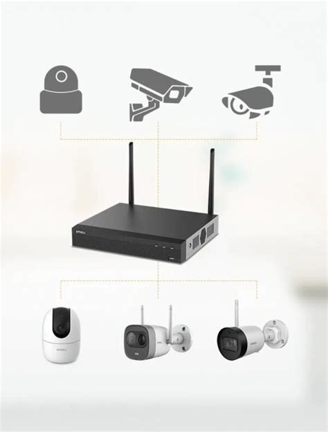 IMOU NVR 4CH WIRELESS RECORDER Netwatch