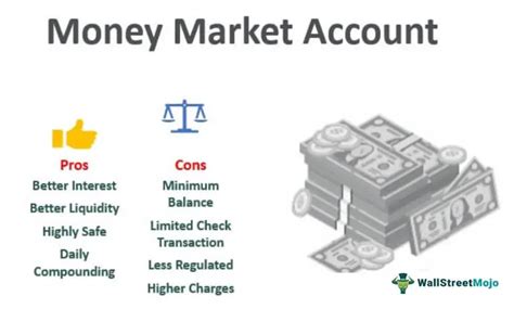 Money Market Account (MMA) - Definition, Vs Savings Account