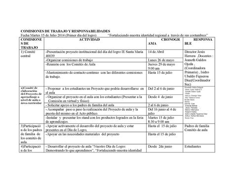 Calam O Comisiones