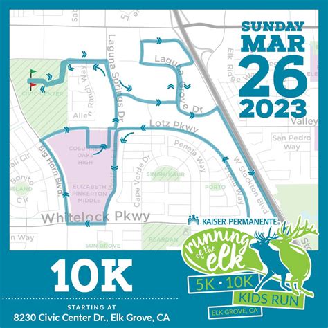 Event Details — Running of the Elk | March 24, 2024