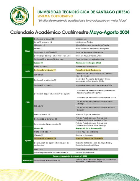 Calendario Academico Ufsc 2024 5