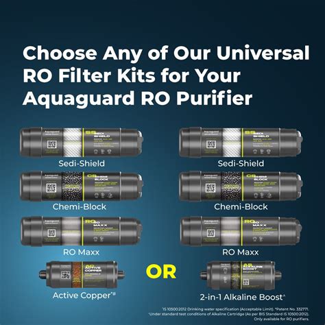 buy aquaguard rouv kit  active copper  eureka forbes