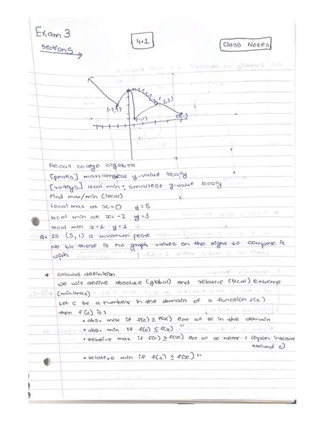 Minima And Maxima 4 1 Chapter 4 From The Book Calculus Early