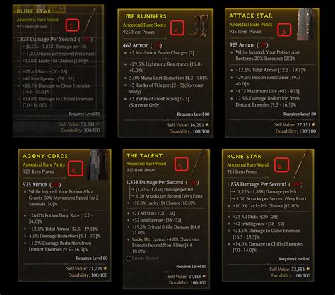 Nice Sorc Items Only 925 Topic D2jsp