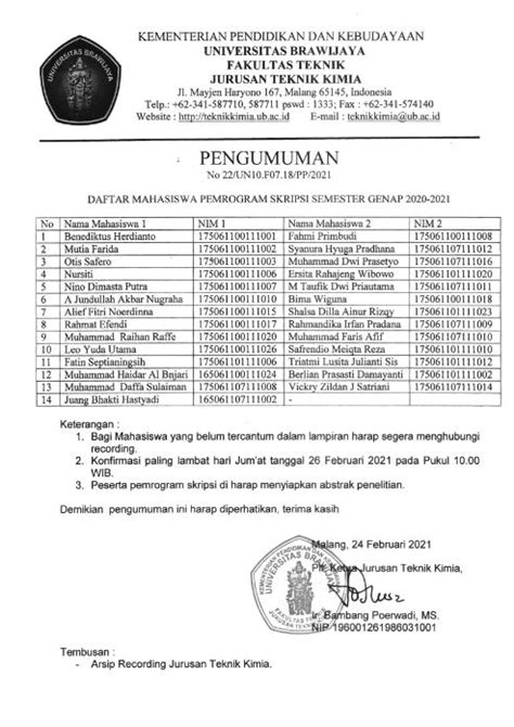 Pengumuman Daftar Mahasiswa Pemrogram Skripsi Semester Genap