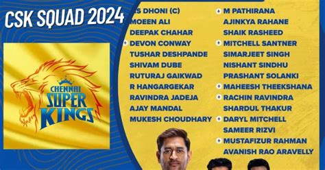 Csk Squad 2024 Archives Today Cricket Match