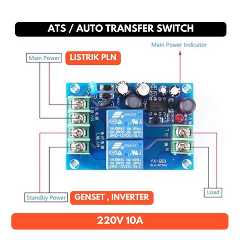 Jual ATS Auto Transfer Switch AC 220V PLN Dual Power Backup Mati Lampu ...