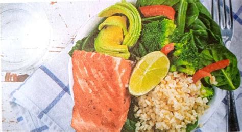 Sample Activity of Integration – Nutrition types and Nutrient Compounds ...