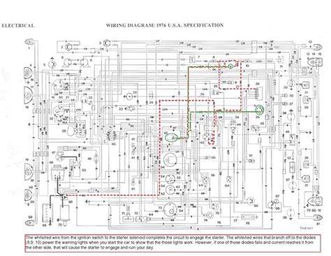 mg midget 1500 wiring diagram - Wiring Diagram
