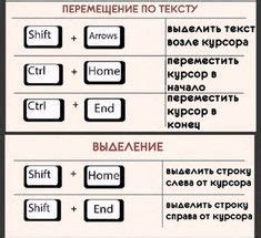 22 самых полезных биндов для клавиатуры | Клавиатура компьютера ...