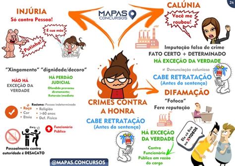 Direito Penal Para Concursos Resumos E Mapas Mentais Infinittus