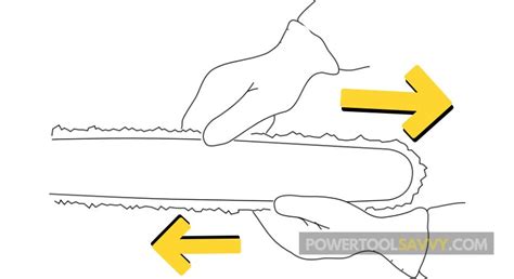 Correct Chainsaw Chain Direction (with REAL Pictures!)