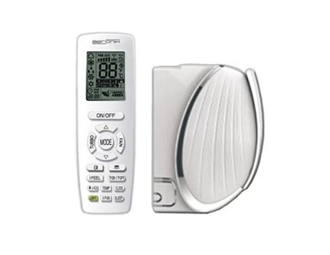 Сплит-система Aeronik ASO/ASI-07HS5