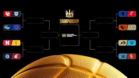 College Basketball Crown: Unique tournament trophy unveiled - Fox ...