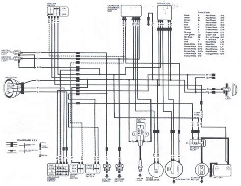 86 Honda Fourtrax Wiring Diagram Wiring Diagram