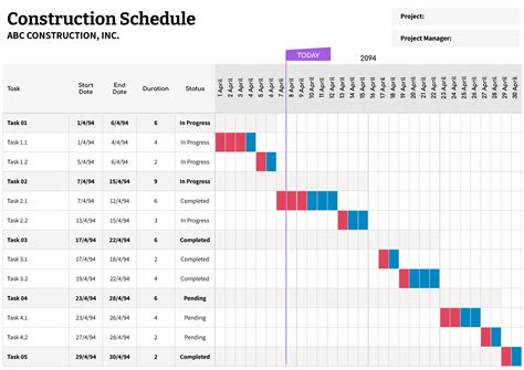 2 Week Look Ahead Construction Schedule Template With Gantt Chart