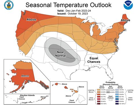 NOAA Releases U.S. Winter Weather Outlook: El Nino is in Place - The
