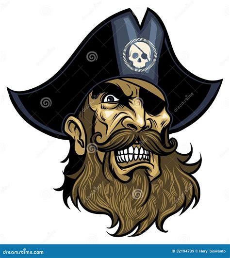 Pirate Head Vector