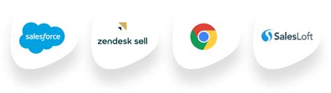 BuzzBoard Chrome Extension