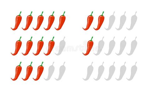 Spicy Level Scale Mild Medium Hot And Extra Hot Meter Red Chili Pepper Symbol For Menu Sauce