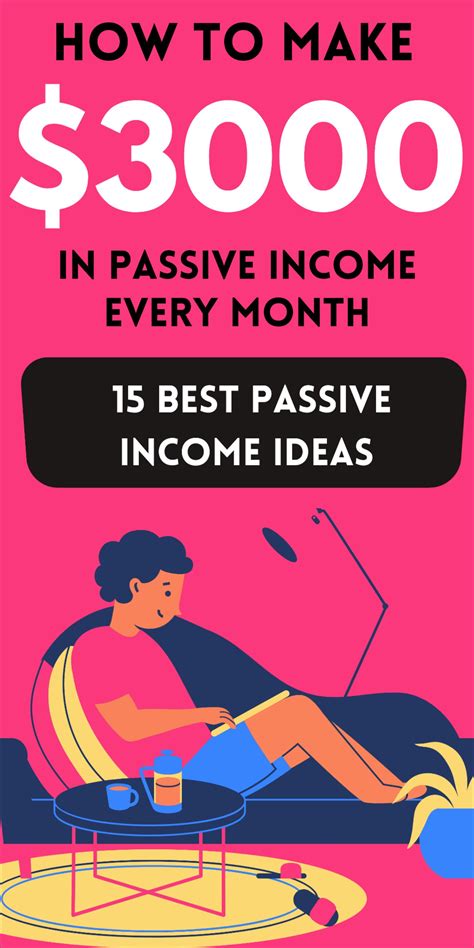 15 High Paying Passive Income Ideas To Make A Full Time Income Artofit