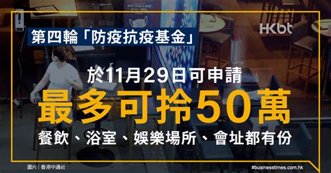 第四輪防疫抗疫基金｜即日可申請｜最多拎50萬 ｜餐飲、酒吧等都有份