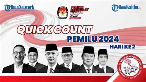 PEMILU 2024 Hasil Quick Count Pilpres 2024 Hari Kedua Prabowo