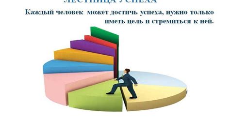 Пять навыков школьника для достижения успеха
