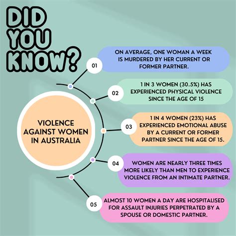 Resources For Victims Of Domestic Abuse And Stalking