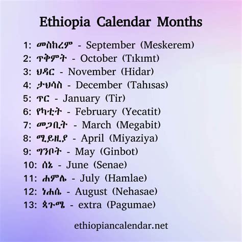 Ethiopian Calendar Today 2018, What year is it in Ethiopia 2026