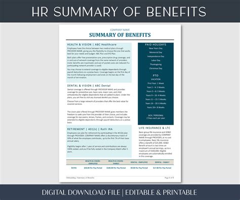 Employee Welcome & Benefits HR Template (digital Download) - Etsy
