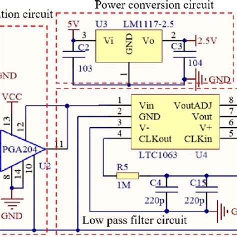 Diagram of the signal processing circuit. | Download Scientific Diagram