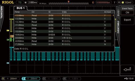 Rigol MSO5074 Oscilloscope !!Special Offer!!