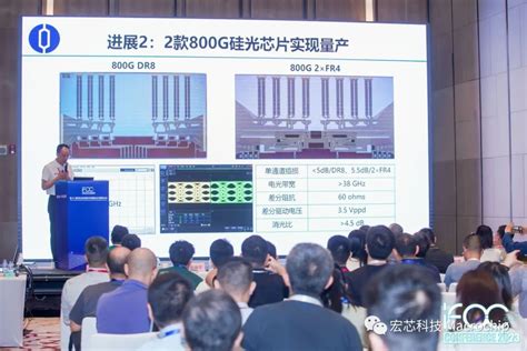 不负众望 宏芯科技首发800g硅光解决方案 讯石光通讯网