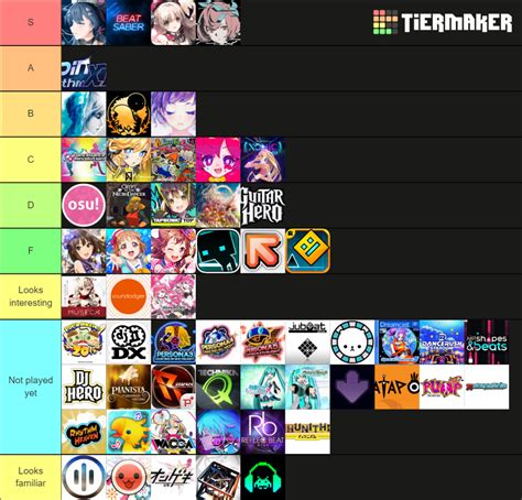 Rhythm Game Tierlist Tier List Community Rankings Tiermaker