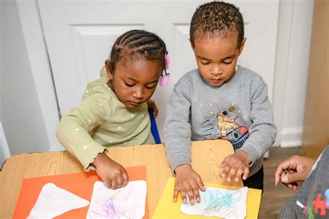 Uplifting Community Cultural Wealth in Black Communities | Home Grown