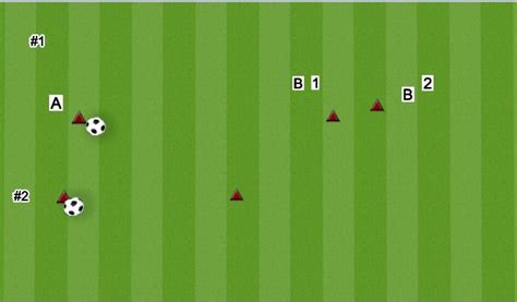 Footballsoccer Defending 2 1v12v2 Full Session Tactical