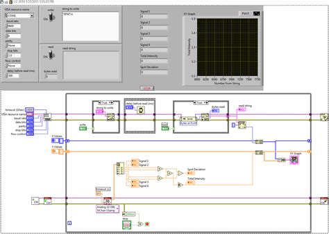 plot xy graph  values  daq  motor counts