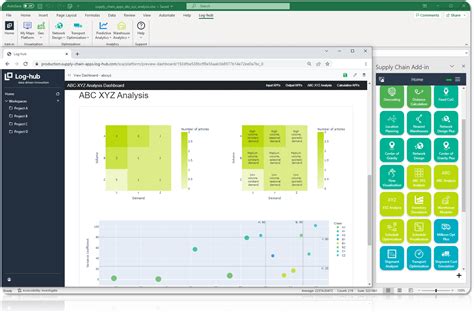 ABC XYZ Analysis Supply Chain Apps Log Hub