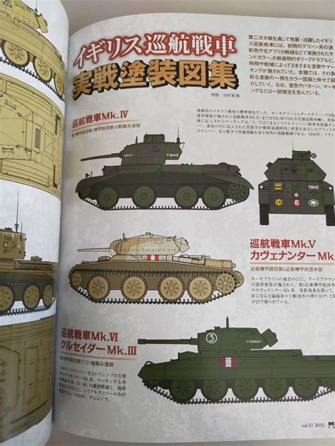 Yahooオークション Military Classics ミリタリー・クラシックス 20